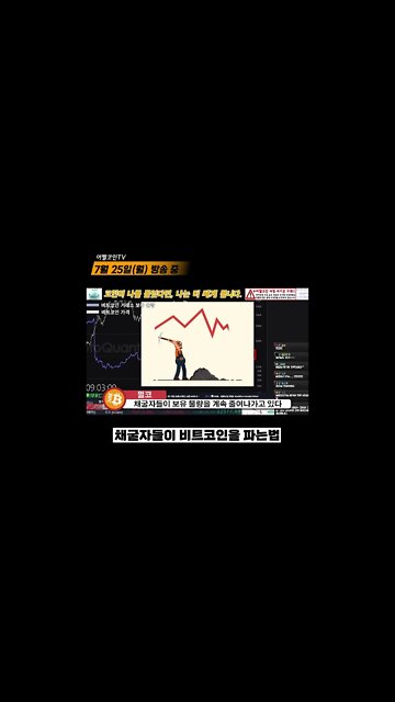 채굴업자들이 비트코인을 매도하고 있다! 그러나 채굴 세력들은 트레이딩에는 약합니다ㅋㅋㅋ|비트코인 전망 투자전략 차트분석 실시간 생방송 쩔코TV 7월25일