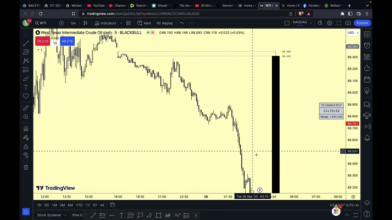 OIL MONEY GANG UPDATE