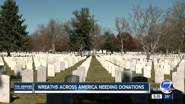 Donations needed to honor Fort Logan National veterans