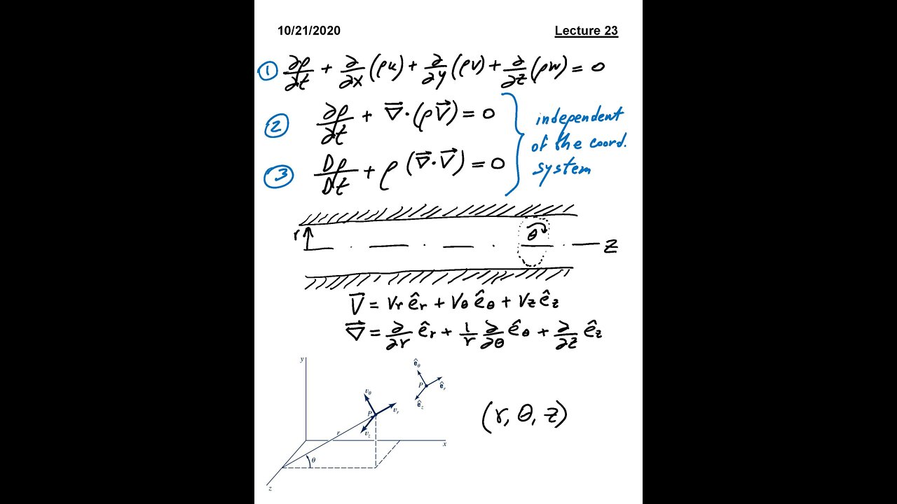 ME 3663.002 Fluid Mechanics Fall 2020 - Lecture 23