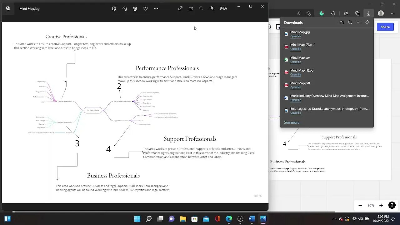 How to export your board - Micro mind mapping website 2022