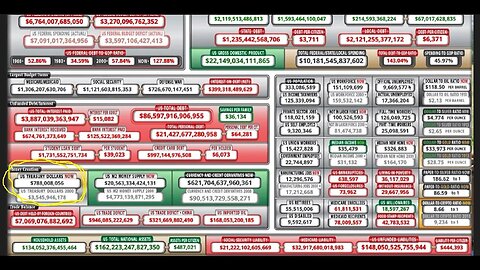 National Debt Clock not reporting federal reserve monetary base - what does it mean?