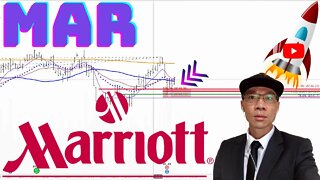 Marriott Stock Technical Analysis | $MAR Price Predictions