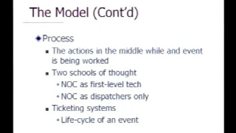 NOC Theory and Practice