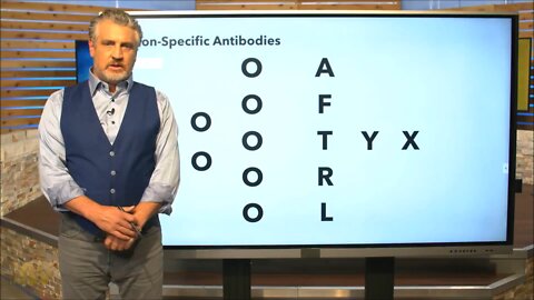 🆘 EMERGENCY: Gain Of Function, Specific Antibodies From Vaccine Are Causing A Worldwide Genocide