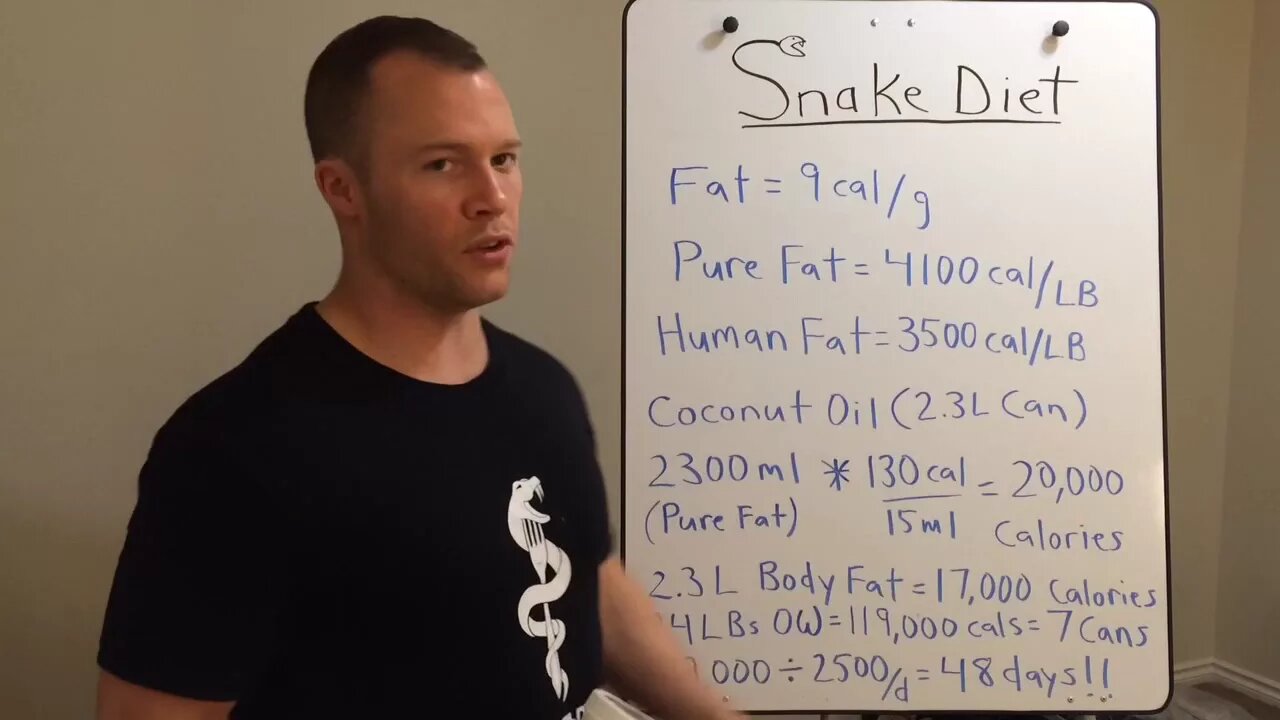 WHY FAT PEOPLE DO NOT NEED TO EAT!