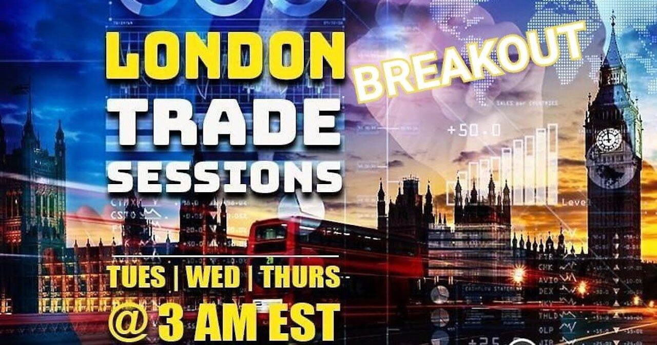 FOREX Trading London Breakout Strategy