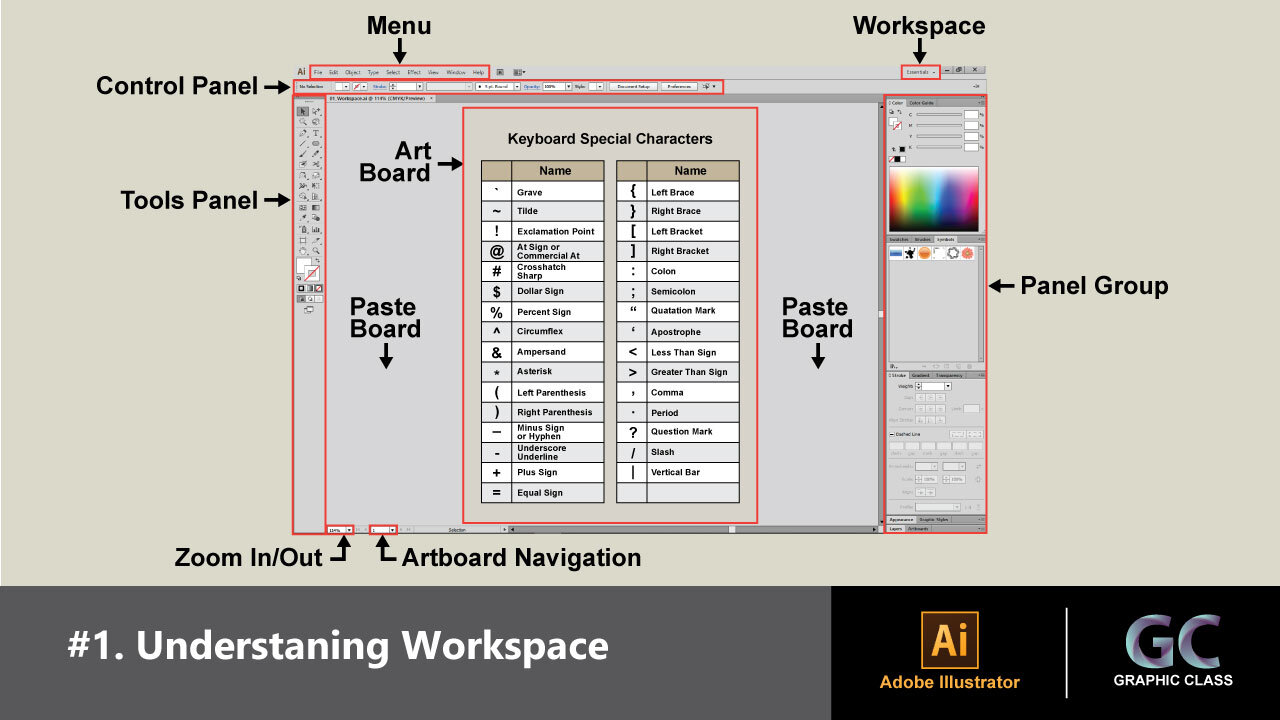 Illustrator Tutorials #1. Understanding the work screen & zooming in/out