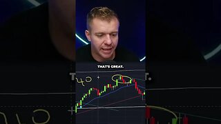 LOCK IN PROFIT DAY TRADING!