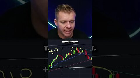 LOCK IN PROFIT DAY TRADING!