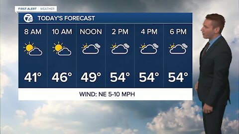 Drying out but cold this morning in metro Detroit