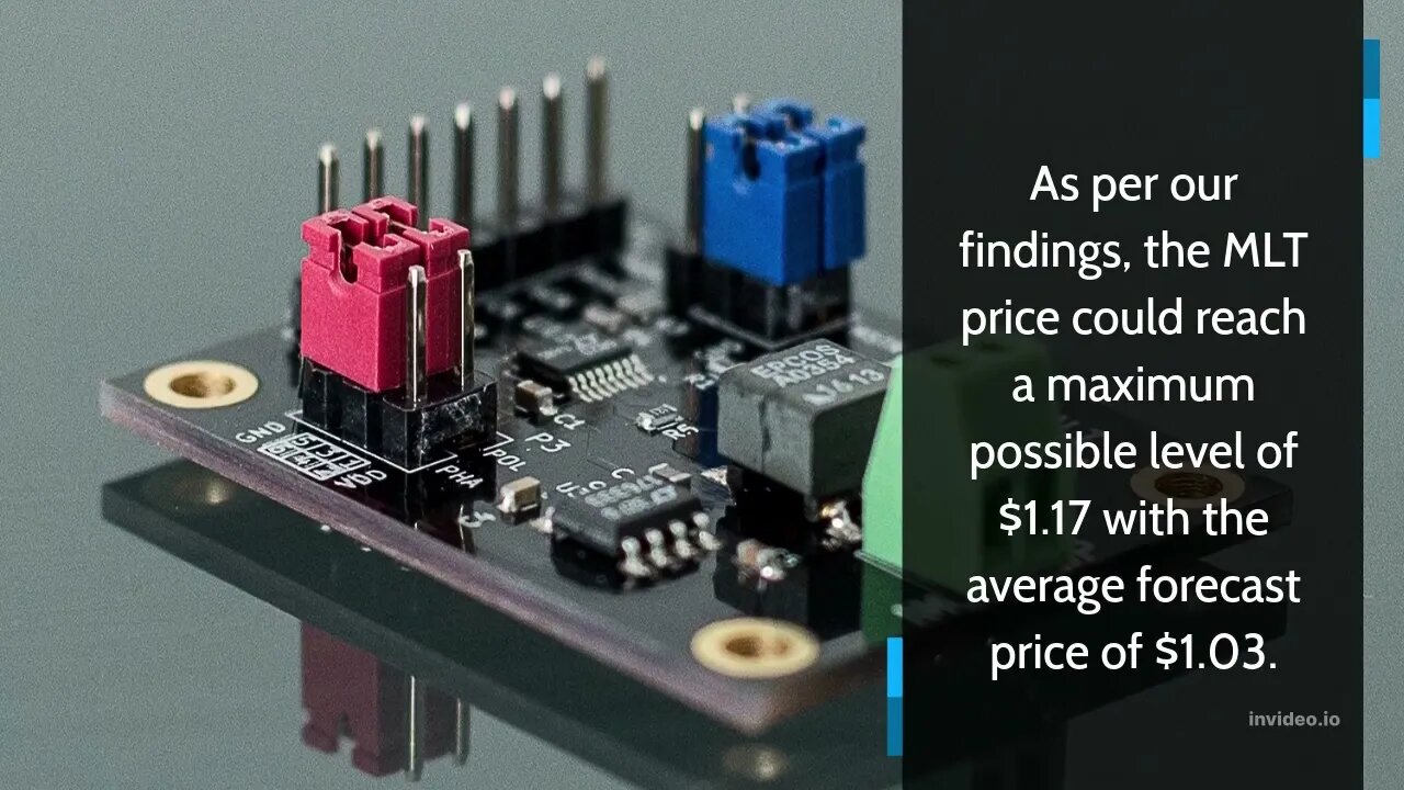 MILC Platform Price Prediction 2022, 2025, 2030 MLT Price Forecast Cryptocurrency Price Prediction