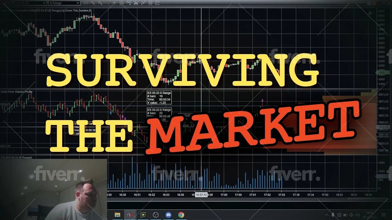 Live Trading - $150 Profit Trading /ES