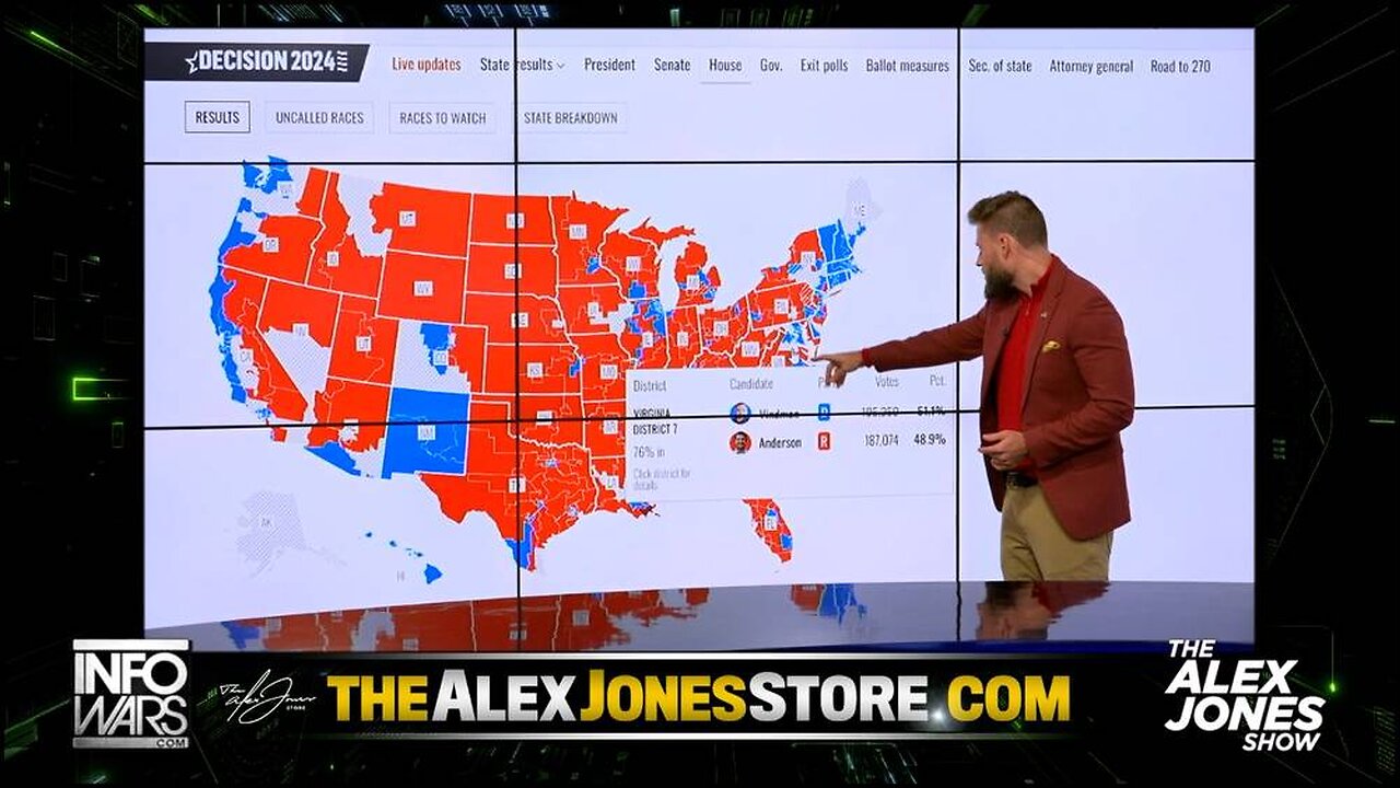 BREAKING UPDATE: Close House Races Across The Country