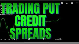 AMC Put Credit Spreads to generate weekly income