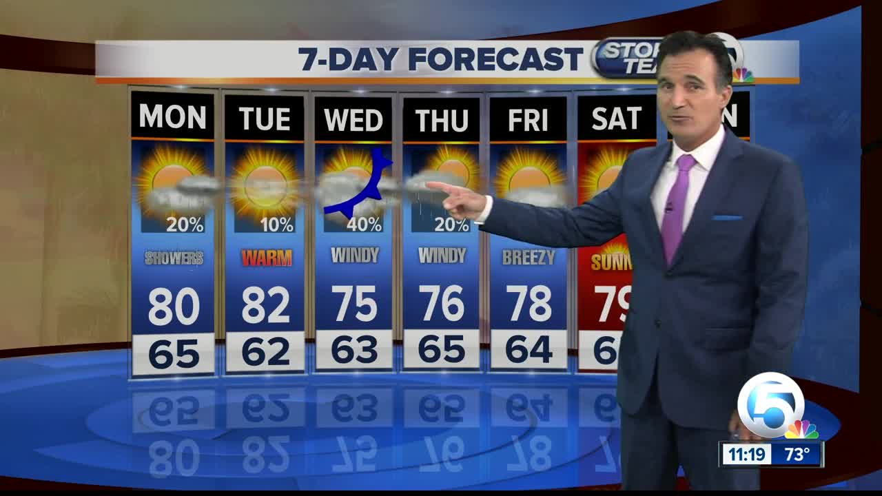 wptv 11pm Sunday weathercast