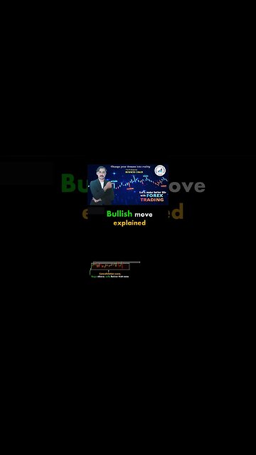 Bullish Move explained | price action | technical analysis | trendline | national forex academy