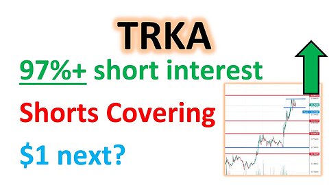 #TRKA 🔥 Shorts covering! 97% short interest! Can it touch $1 soon? $TRKA