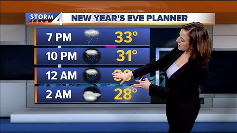 Jesse Ritka's New Year's Eve Storm Team 4cast