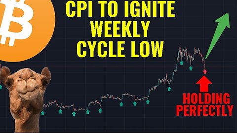 CPI This Week Will Ignite a New Weekly Bitcoin Cycle