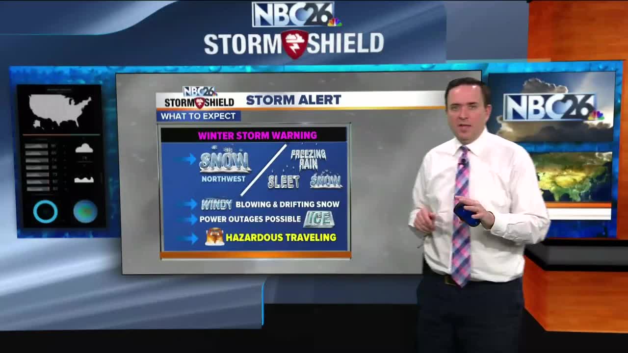 NBC26 Storm Shield weather forecast