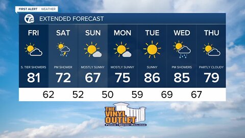 7 First Alert Forecast 5am 6/5