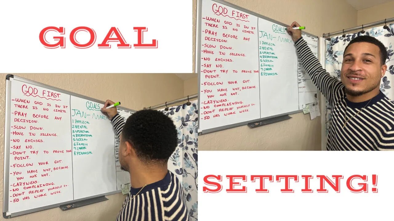 Goal Setting Tips