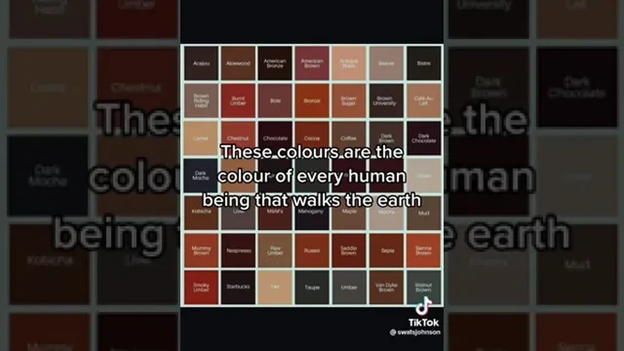 #facts been saying this for awhile