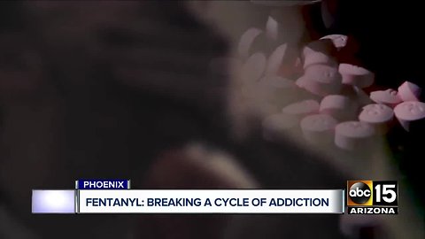 The dangers of fentanyl