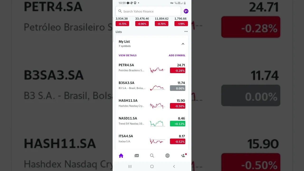 App para acompanhar cotação de ações da bolsa: Yahoo Finance