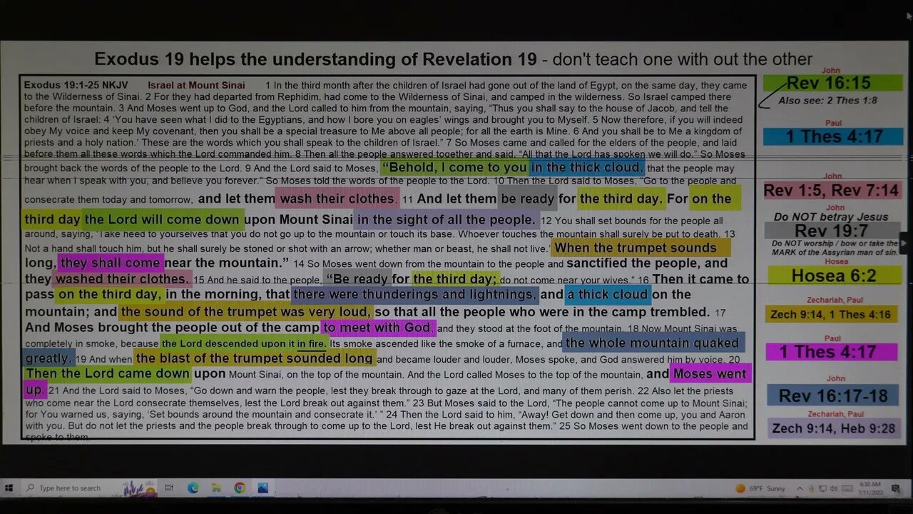 Exodus 19 helps with the understanding of Revelation 19