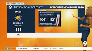 Excessive heat warnings extended