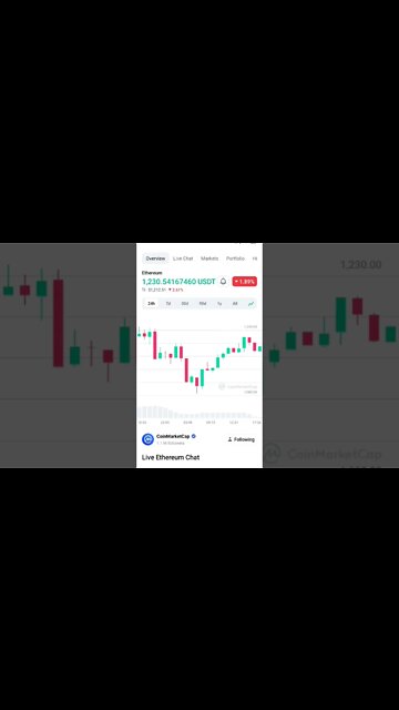 ETHEREUM CRASH ETH BEAR MARKET PRICE PREDITION CRYPTO BEAR MARKET STRATEGY #ethnews #ethereum #eth