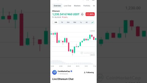 ETHEREUM CRASH ETH BEAR MARKET PRICE PREDITION CRYPTO BEAR MARKET STRATEGY #ethnews #ethereum #eth