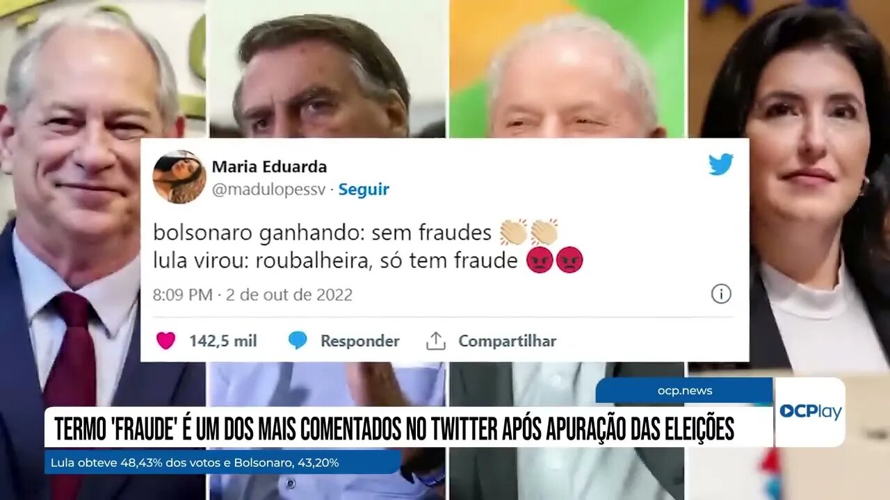 Termo 'fraude' é um dos mais comentados no Twitter após apuração das eleições, vergonhoso