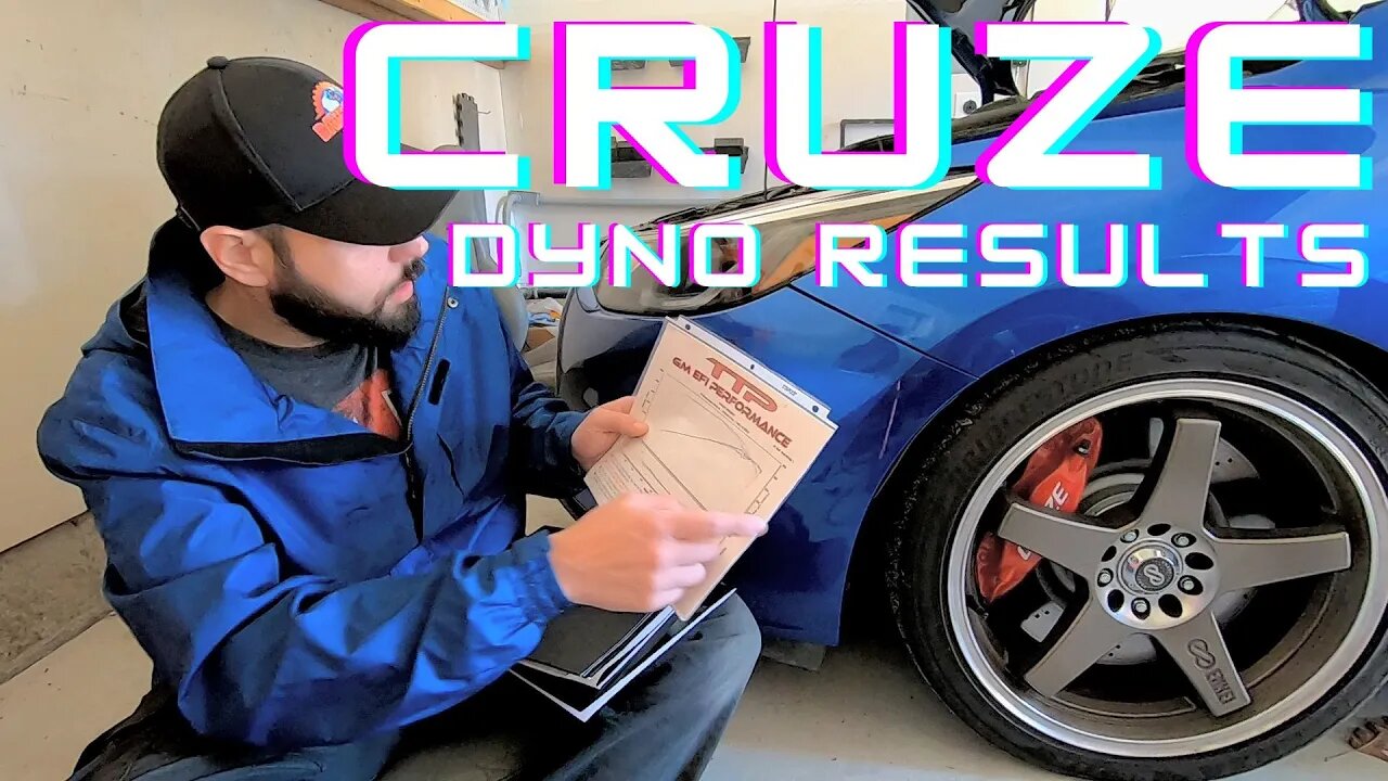 CRZUE Missile Dyno Results and build plans.