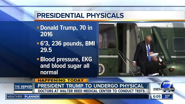 President Trump undergoes first physical