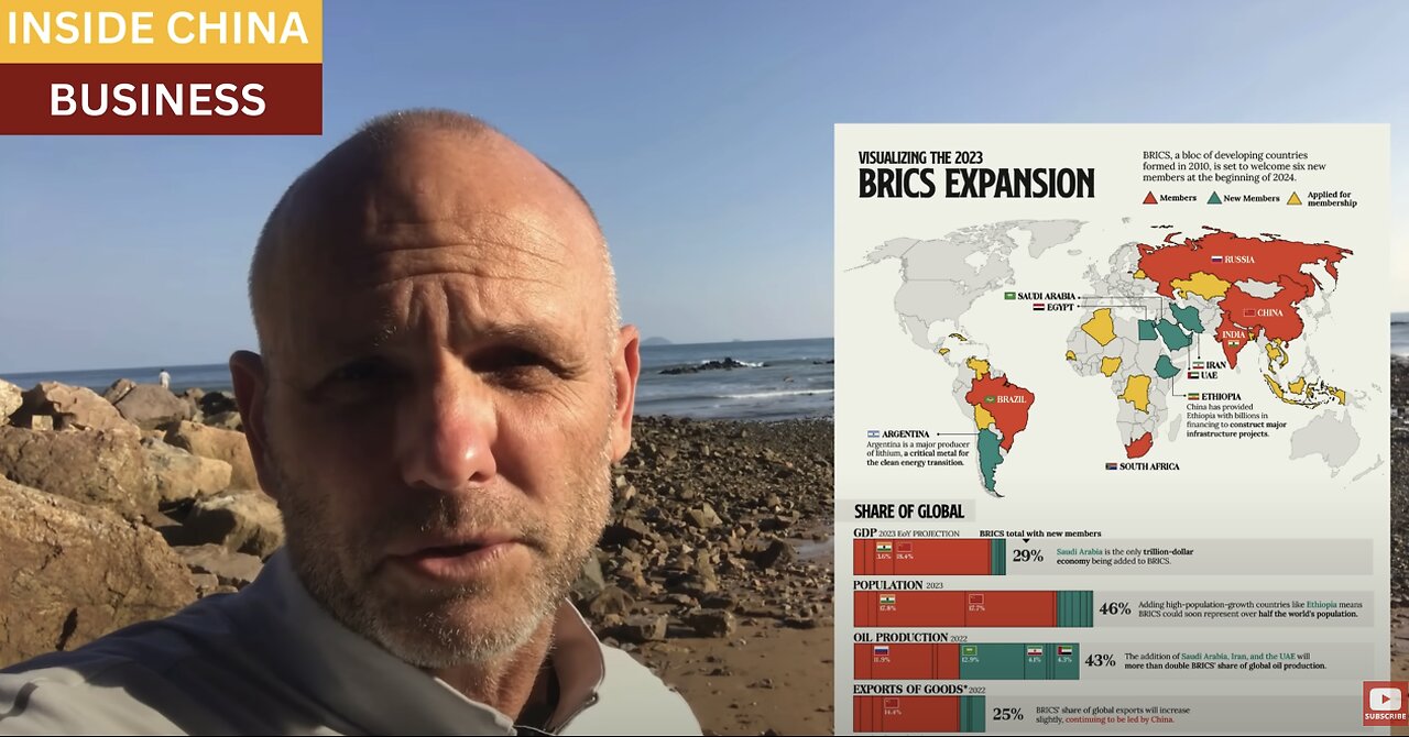 The BRICS trading system is already wiping out US farmers, as global price discovery is destroyed