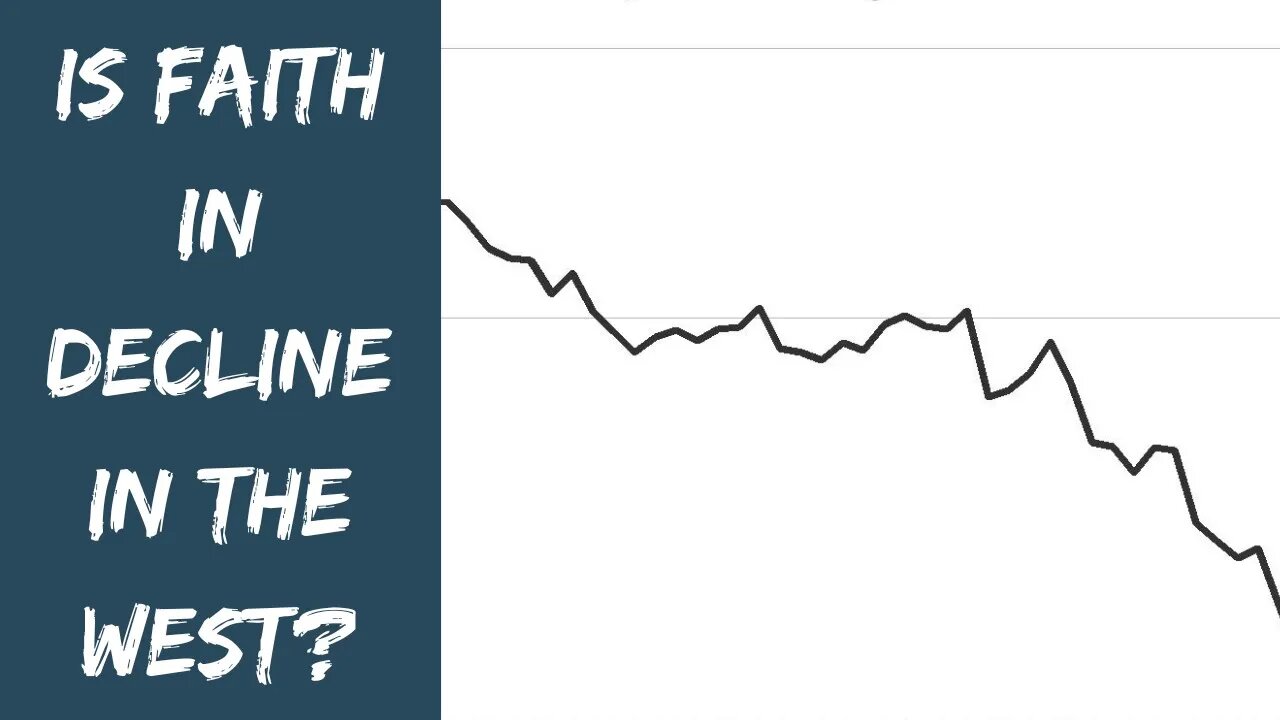 Is Christianity on the Brink?