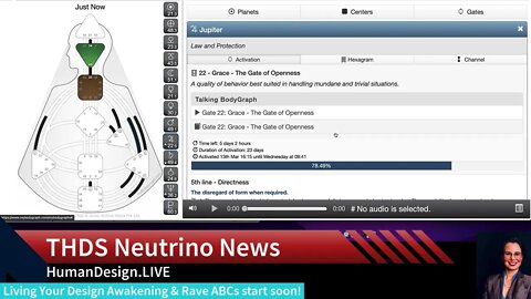 Sun in Gate 21.3 Neutrino News Human Design Transit