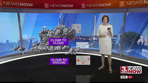 Severe Weather Awareness: Lightning
