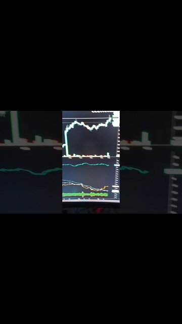Bitcoin ETF News + Short Squeeze Targeted Regions. #Shorts
