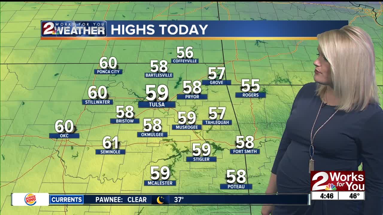 2 Works for You Wednesday Morning Weather Forecast