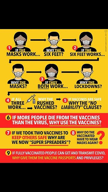 ⚠️ALERT - Pfizer just spent 43 BILLION to buy SEAGAN, a company that treats Cancer.