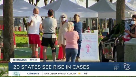 20 states see rise in cases