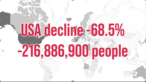 BY 2025! DEAGEL REPORT! 69% GONE!