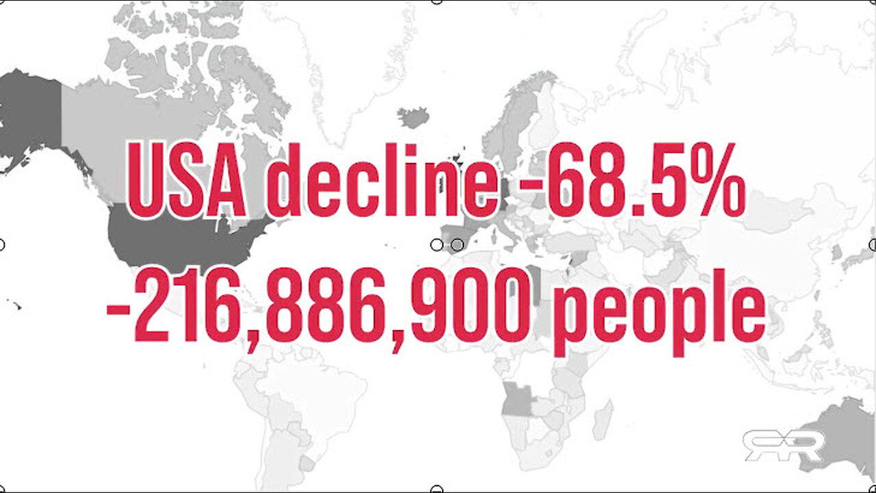 BY 2025! DEAGEL REPORT! 69% GONE!