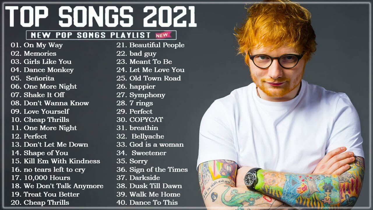 TOP 40 Songs of 2021 2022 (Best Hit Music Playlist) on Spotify