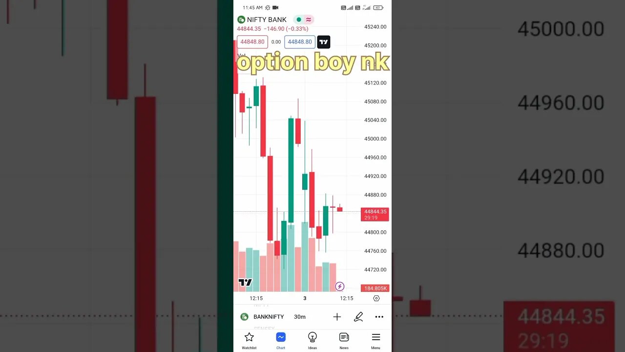 #trading for #businessideas #shortvideo in #millionaire #success for big #pnl in #1lakh #profit 🤑🤑💪💪