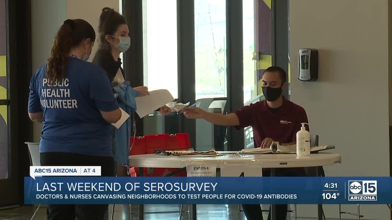 County health, ASU using 'serosurvey' to determine spread of coronavirus in Valley